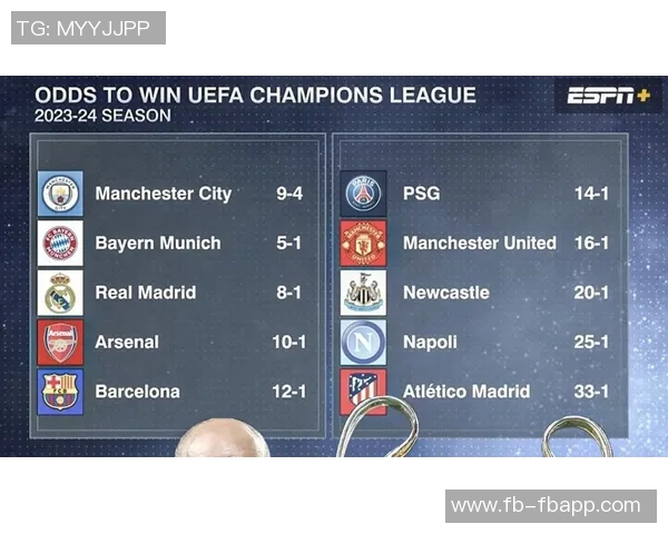 欧冠夺冠赔率新变化阿森纳领跑拜仁巴黎曼城皇马巴萨紧随其后 欧冠夺冠赔率新变化阿森纳领跑拜仁巴黎曼城皇马巴萨紧随其后